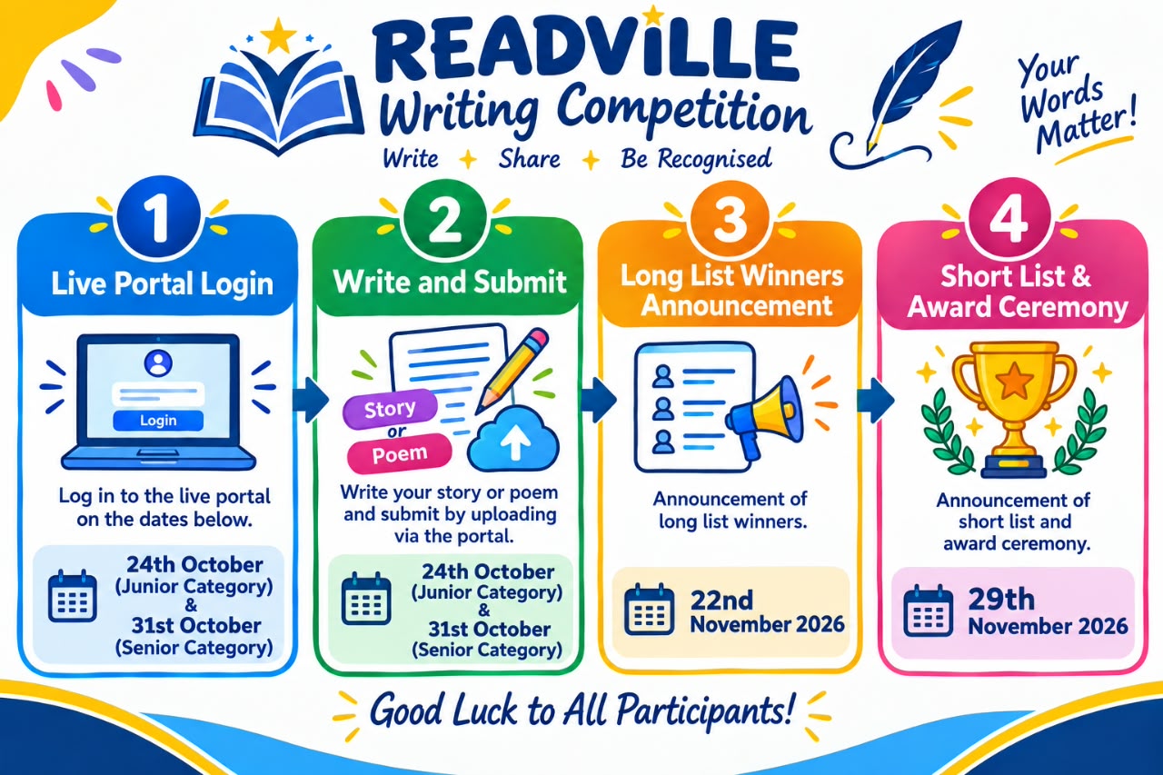 Readville Writing Competition Schedule